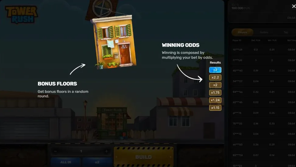 Tower Rush layar intro Bonus Floors dan Winning Odds dari Galaxsys Tower Rush layar intro Bonus Floors dan Winning Odds dari Galaxsys